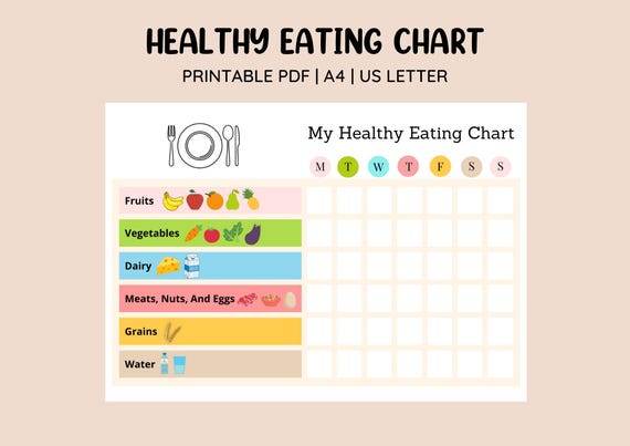 Printable Healthy Eating Chart • Kids Food Chart • Healthy Food List • Food Tracker • Picky Eater • Daily Nutrition • Toddler Food Guide