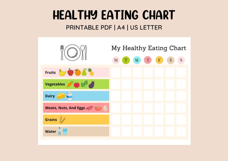 May include: A printable healthy eating chart with a colorful grid for tracking food groups. The chart includes icons for fruits, vegetables, dairy, meats, nuts, and eggs, grains, and water. The chart is labeled "My Healthy Eating Chart" and includes days of the week: Monday, Tuesday, Wednesday, Thursday, Friday, Saturday, and Sunday.