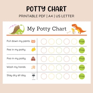 Könnte beinhalten: Ein druckbarer Töpfchentrainingsplan mit Dinosaurier-Motiv. Der Plan hat fünf Zeilen mit verschiedenen Aufgaben, wie "Hose runterziehen" und "Den ganzen Tag trocken bleiben". Jede Zeile hat sieben Kreise zum Markieren des Fortschritts und einen grünen Kreis mit der Aufschrift "Preis" am Ende.
