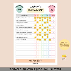 EDITABLE Behavior Reward Chart  • Behavior Chart for Kids • Sticker Chart • Toddler Behaviour • Child Behavior • Discipline Chart