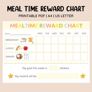 Printable Healthy Food Habit Reward Chart • Meal Time Reward Chart • Kids Food Chart • Picky Eaters • Sticker Chart • Behaviour Chart
