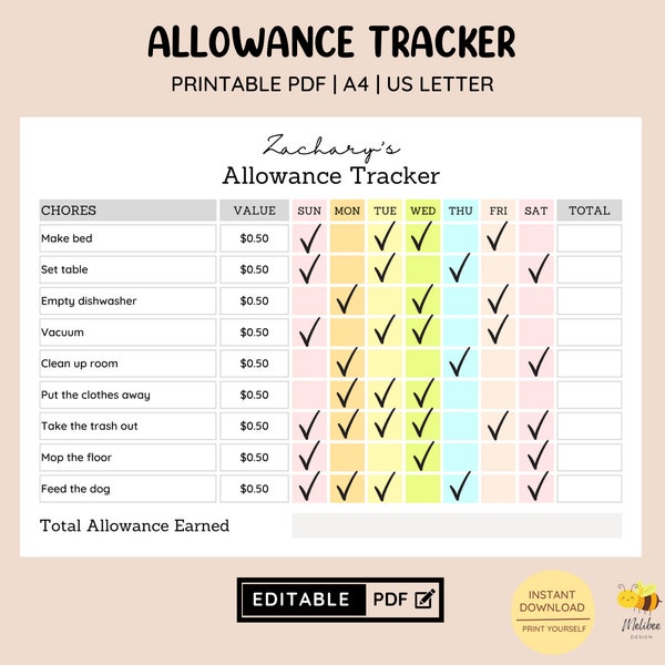 EDITABLE Allowance Tracker • Kids Incentive Chart • Allowance Chore Chart • Kids Saving Tracker • Behaviour Reward Chart