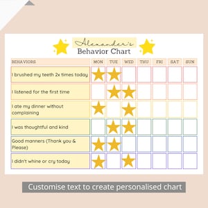 K&ouml;nnte beinhalten: Ein druckbarer Verhaltens-Chart f&uuml;r Kinder mit einem Regenbogen-Farbschema. Der Chart hat den Titel "Alexander's Behavior Chart" und enth&auml;lt eine Liste von Verhaltensweisen wie "Ich habe mir zweimal die Z&auml;hne geputzt" und "Ich war aufmerksam und freundlich". Jedes Verhalten hat eine Reihe von sieben Sternen f&uuml;r jeden Tag der Woche.