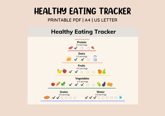 Printable Healthy Eating Tracker • Food Tracker • Kids Food Guide • Daily Nutrition Chart • Healthy Food List • Healthy Checklist