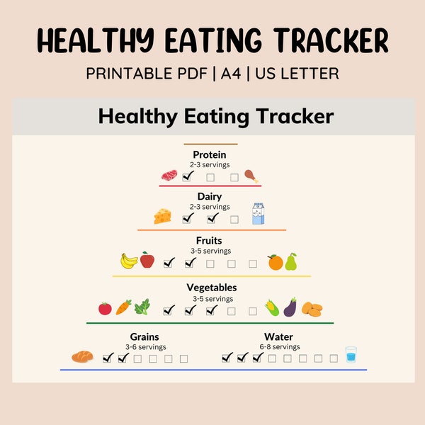 Printable Healthy Eating Tracker • Toddler Chart • Kids Chart • Healthy Checklist • Food Tracker • Instant Download • Print yourself