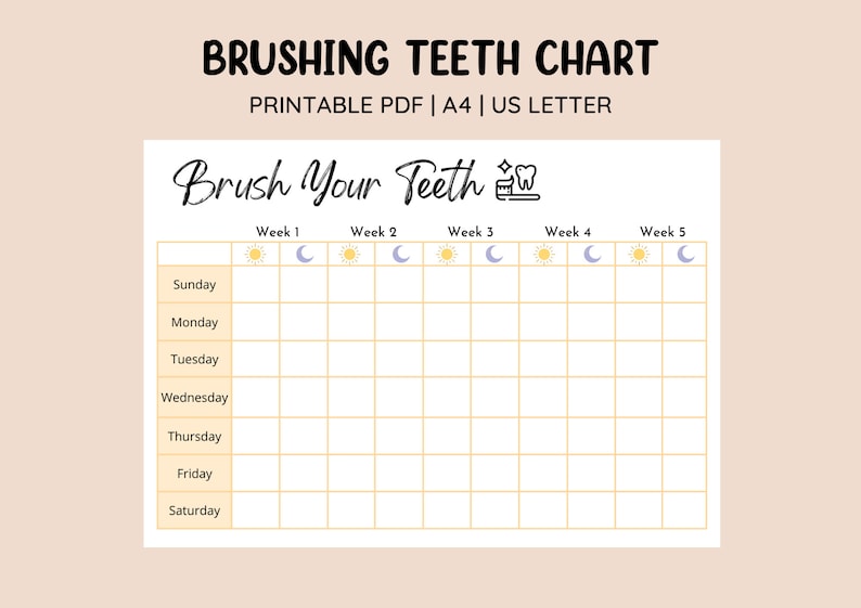 Printable Brushing Teeth Chart • Toddler Brushing • Kids Routine ...