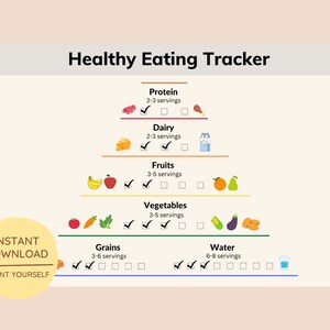 May include: Printable healthy eating tracker chart with checkboxes for tracking daily servings of protein, dairy, fruits, vegetables, grains, and water. The chart features colourful icons representing each food group.