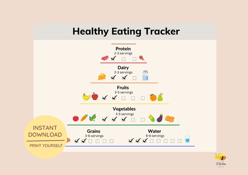 May include: Printable healthy eating tracker chart with checkboxes for tracking daily servings of protein, dairy, fruits, vegetables, grains, and water. The chart features colourful icons representing each food group.