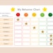 Printable Emotion Scale Behavior Chart Colourful Kids Behavior Chart ...