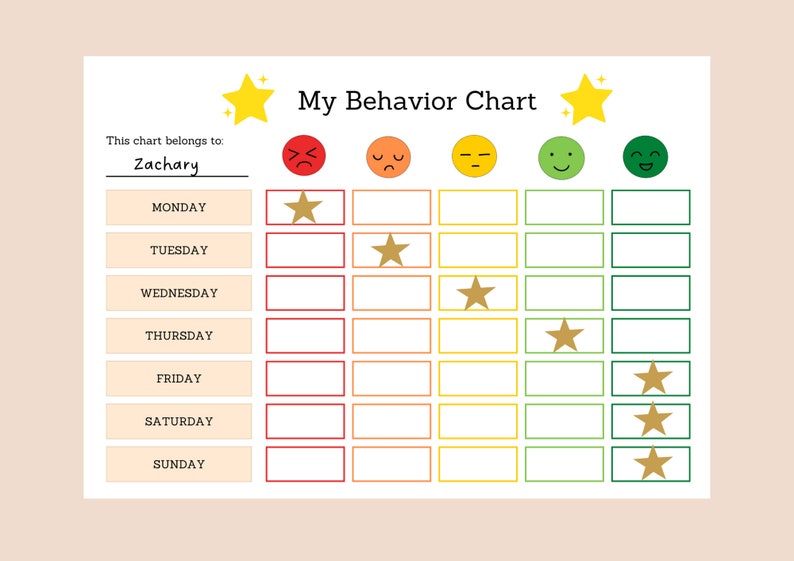 Printable Emotion Scale Behavior Chart • Colourful Kids Behavior Chart ...