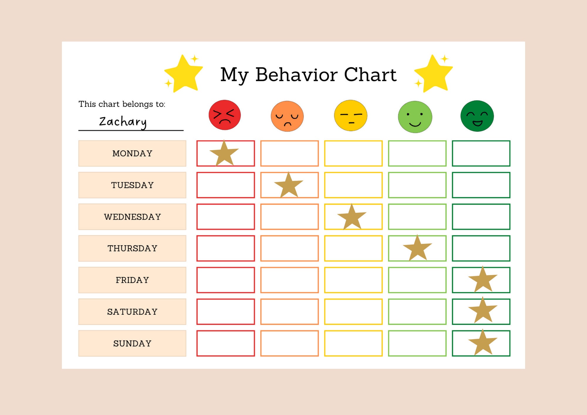 printable-emotion-scale-behavior-chart-colourful-kids-behavior-chart-sticker-chart-behavior-management-toddler-chart-mood-tracker-etsy