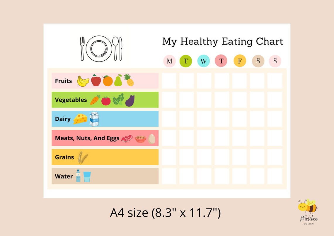 Printable Healthy Eating Chart • Toddler Chart • Kids Chart • Healthy ...