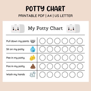 Könnte beinhalten: Ein druckbarer Töpfchentrainingsplan mit einem Toiletten-Cartoon-Charakter. Der Plan hat fünf Reihen mit Symbolen und Kreisen, um den Fortschritt zu verfolgen. Die Reihen sind beschriftet: Hose runterziehen, Auf das Töpfchen setzen, Pipi machen, Kacka machen, Hände waschen.