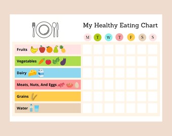 Toddler Food Chart - Etsy