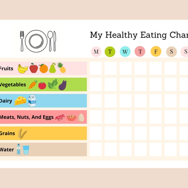 Druckbares Diagramm für gesunde Ernährung • Diagramm für Kleinkinder • Diagramm für Kinder • Checkliste für gesunde Ernährung • Food Tracker • Sofortiger Download • Zum Selberdrucken