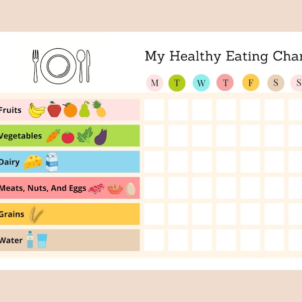 Food Chart - Etsy