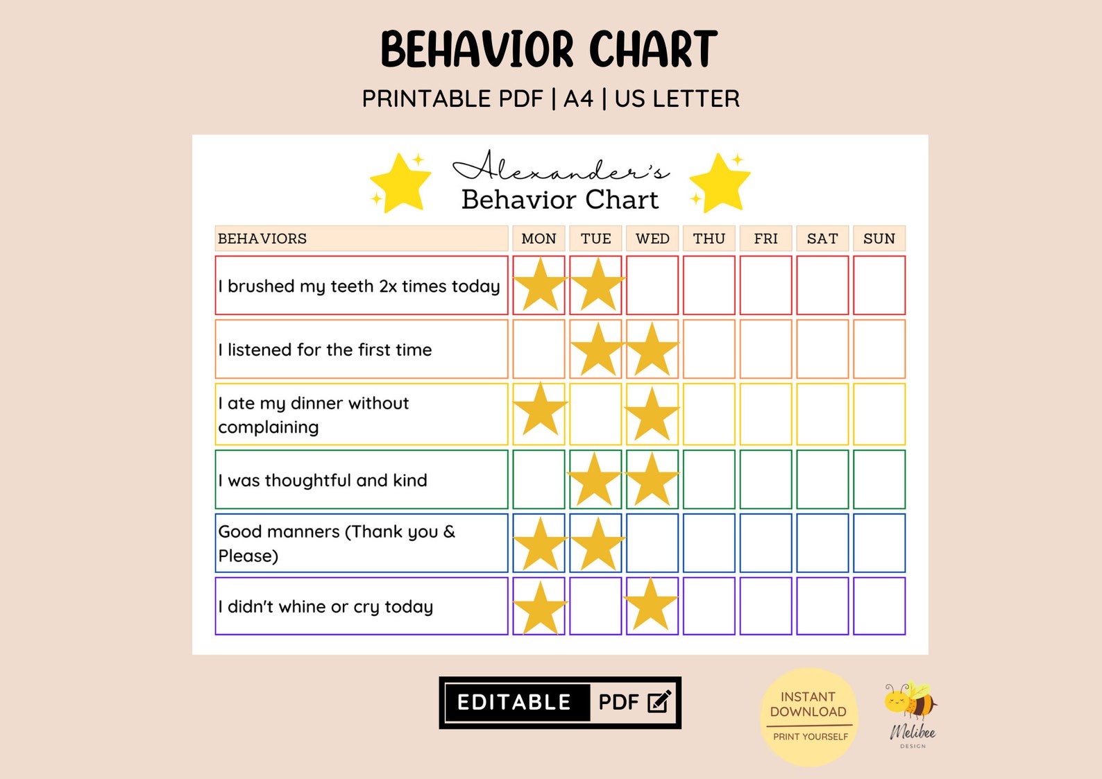 EDITABLE Kid's Behavior Chart • Printable Chart • Sticker Chart ...