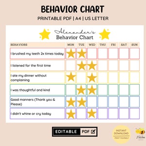 EDITABLE Behavior Chart Printable Chart Sticker Chart Behavior