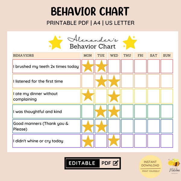 EDITABLE Kid's Behavior Chart • Printable Chart • Sticker Chart • Behavior Management • Toddler Behavior • PDF Template