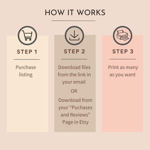 May include: A three-step guide on how to purchase and download printable files. Step 1: Purchase listing. Step 2: Download files from the link in your email or from your Purchases and Reviews page in Etsy. Step 3: Print as many as you want.