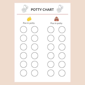 May include: A white potty chart with the words "POTTY CHART" at the top. The chart has two columns, one labeled "Pee in potty" with a yellow droplet icon, and the other "Poo in potty" with a brown poop icon. Each column has 10 circles.