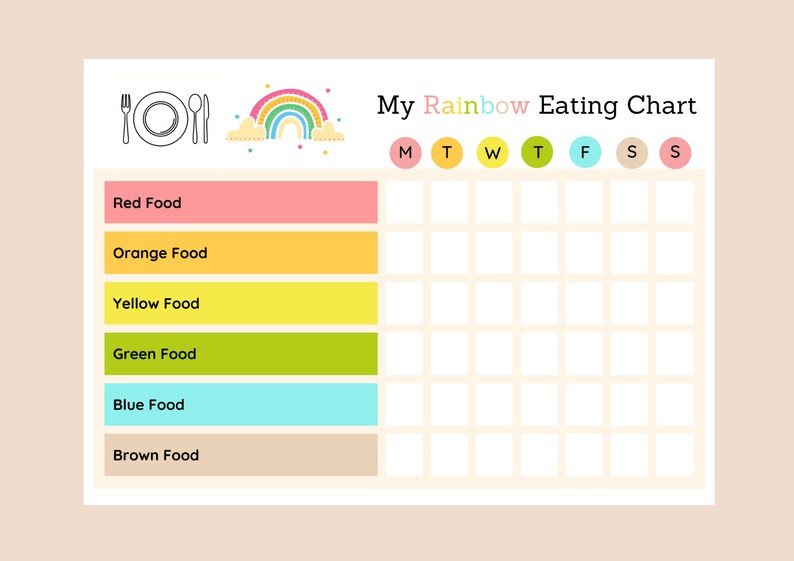 Printable Rainbow Eating Chart • Eat the Rainbow Checklist • Healthy ...