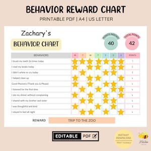 May include: A printable behaviour chart for children with a colourful design. The chart features a grid with days of the week, a list of behaviours, and a points system. The reward for earning enough points is a trip to the zoo. The chart is titled "Zachary's Behaviour Chart" and includes the text "Editable PDF".