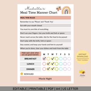 EDITABLE Meal Time Manner Chart • Meal Time Reward Chart • Kids Table Manners • Meal Time Rules • Fussy Eater • Picky Eater • Rainbow