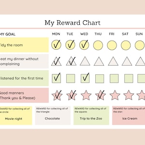 EDITABLE Multi Reward Chart • Printable Kids Reward Chart • Multi Goal Chart • Sticker Chart • Behavior Chart • PDF Template