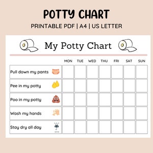 Könnte beinhalten: Ein druckbarer Töpfchentrainingsplan mit einem schwarz-weißen Design. Der Plan enthält den Titel "Mein Töpfchentrainingsplan" und eine Liste von Aufgaben: "Hose runterziehen", "Pinkeln ins Töpfchen", "Kacken ins Töpfchen", "Hände waschen" und "Den ganzen Tag trocken bleiben". Jede Aufgabe ist mit einem entsprechenden Emoji illustriert. Der Plan ist in sieben Spalten für jeden Tag der Woche unterteilt: Montag, Dienstag, Mittwoch, Donnerstag, Freitag, Samstag und Sonntag.