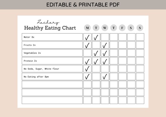 EDITABLE Healthy Eating Chart Minimalist Chart Printable - Etsy