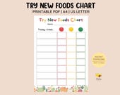 Printable Try New Foods Chart • Picky Eater Chart • Trying New Foods • Fussy Eater • Sticker Chart • New Food Tracker • Kids Chart