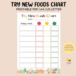 Druckbare Tabelle mit neuen Lebensmitteln • Wählerische Karte • Neue Lebensmittel auszuprobieren • Pingelige Esser • Aufkleber Karte • Neue Speisen Tracker • Kinder Karte