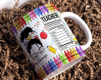 Teacher Nutrition Facts Mug, Teacher's Mug, Wrap Around Mug Template 11oz & 15oz, Sublimation, High-Quality, Instant Digital Download