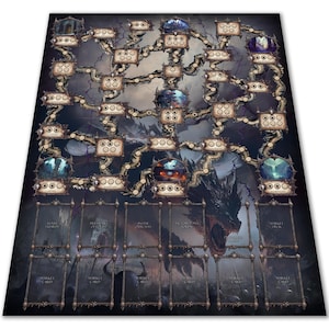 Peut inclure: Un jeu de société de fantasy sombre avec une illustration de dragon. Le plateau de jeu présente un chemin sinueux avec plusieurs cases, chacune avec une icône unique. Le plateau est entouré de cartes avec des titres comme "Main Guards", "Market Deck" et "Market Card".