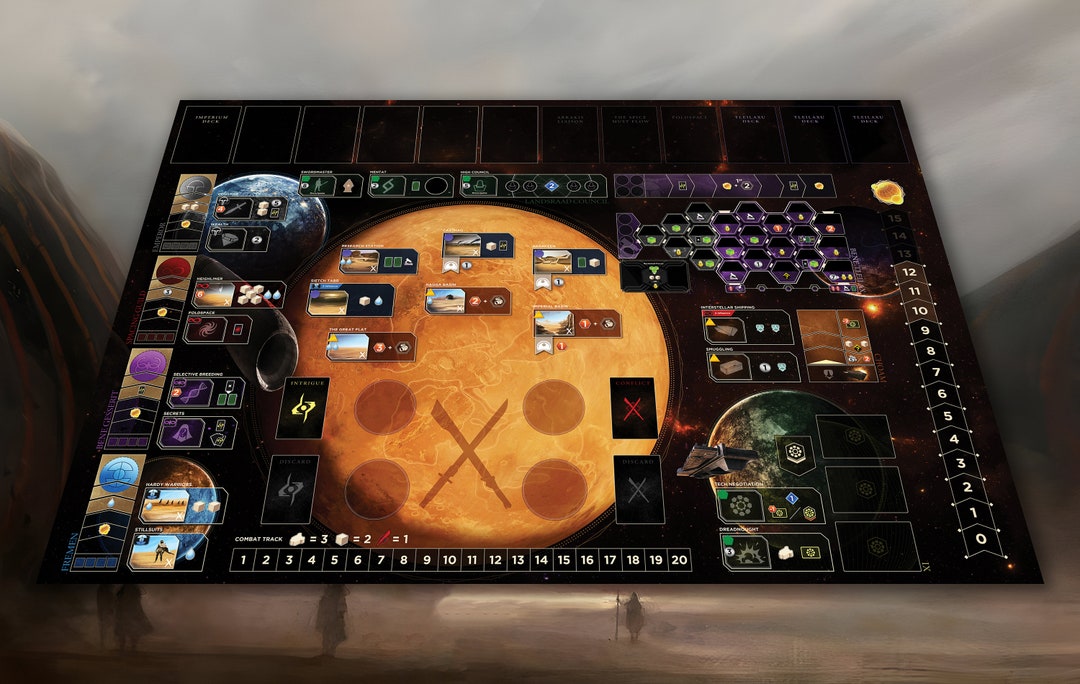 Dune Imperium Vinyl Playmat Gameboard Custom Product Etsy