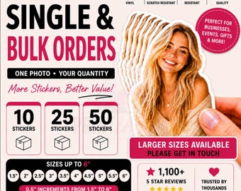 Premium Custom Vinyl Laminated Stickers | Waterproof Personalised People, Face or Pet Photo & Logo| High Quality Decals | Perfect for Gifts