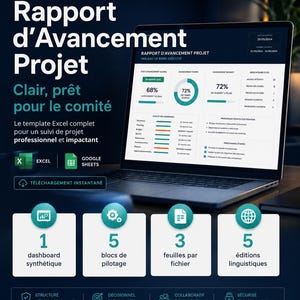 Op de afbeelding: Een digitaal voortgangsrapport voor projecten op een laptopscherm, met grafieken, gegevenstabellen en kernprestatie-indicatoren. De interface bevat secties voor budget, tijdlijn en taakstatus, met iconen voor Excel en Google Sheets.