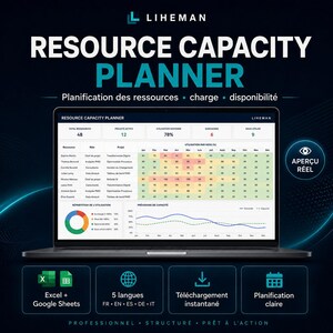 Peut inclure: Un écran d'ordinateur affichant un tableau de bord Resource Capacity Planner avec des tableaux de données, un graphique circulaire et un graphique linéaire. L'interface présente des étiquettes comme Total Resources et Projets Actifs.