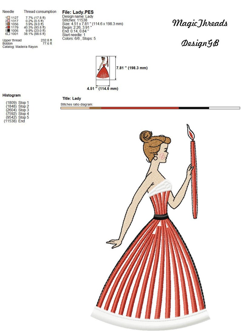 May include: A red and white striped dress with a black belt and a white trim. The woman is holding a red candle with a yellow flame. The image is titled "Lady" and is 4.51 inches by 7.81 inches.