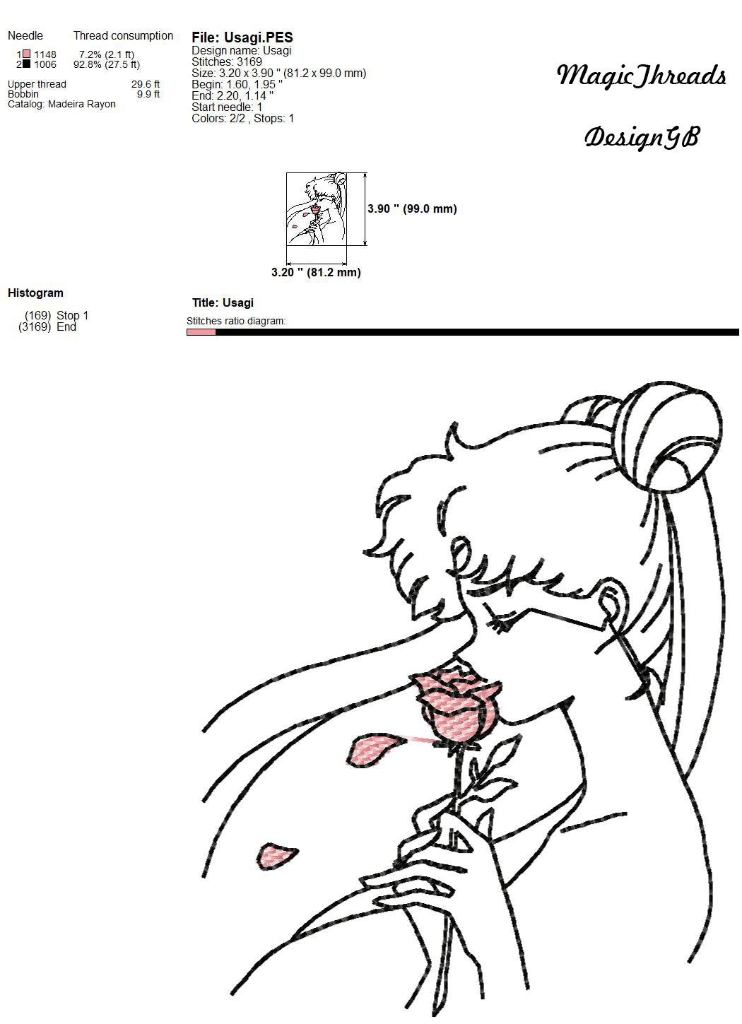 Usagi Machine Embroidery Design Embroidery Girl Embroidery Etsy