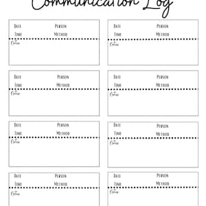 Psychometric Log Example School Psychology-assessment Checklist - Etsy