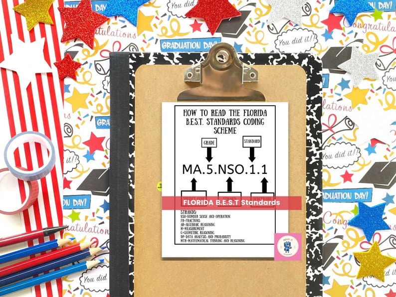 Florida Standards Coding Scheme, 5th Grade ELA & Math (PDF) - Etsy
