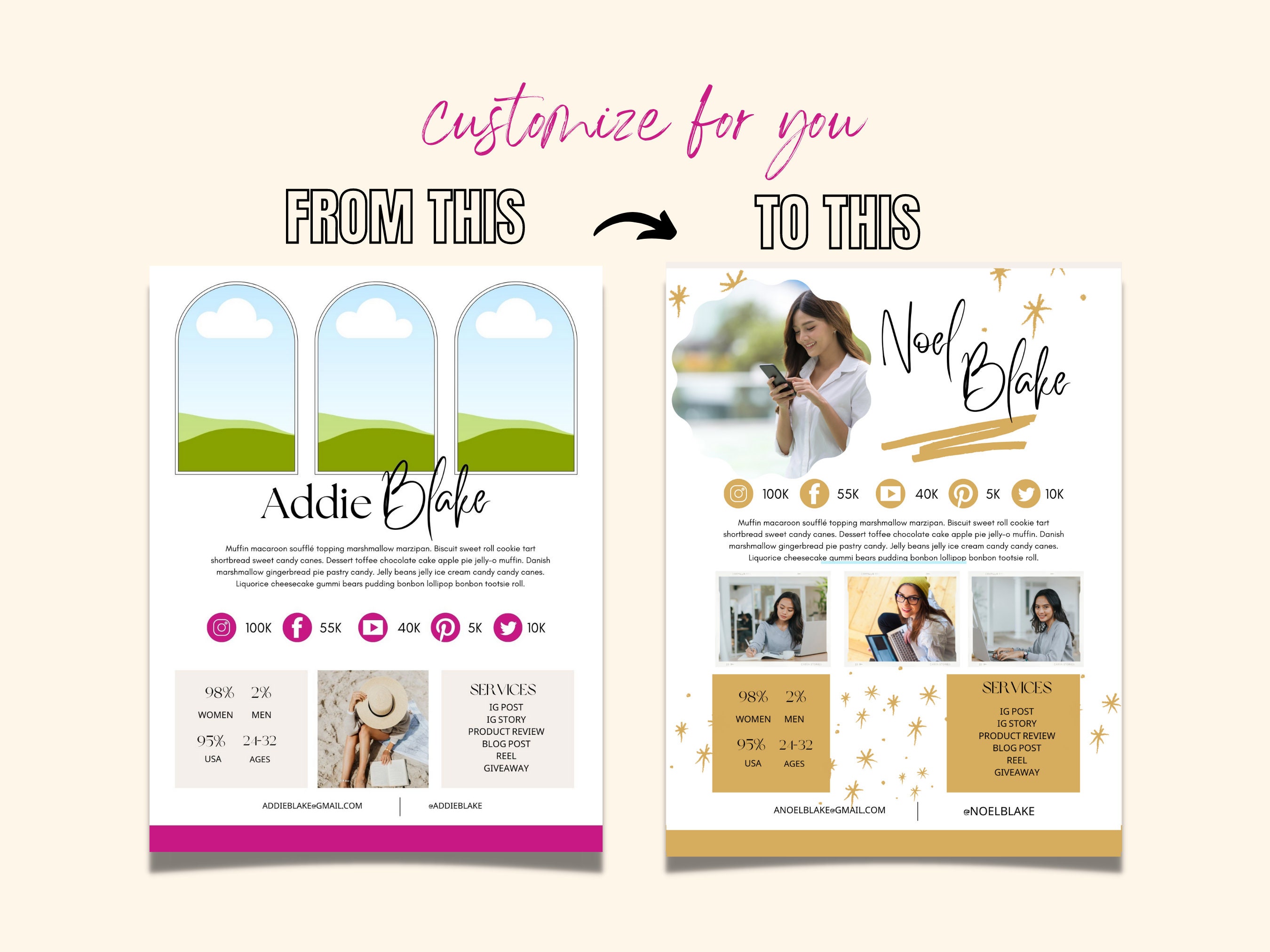 Social Media Kit Template ,social Media Kit, Influencer Media Template ...