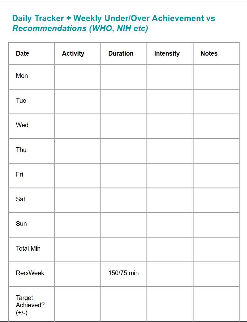 Mobility Log Back Pain Mobility Tracker: 1-week Exercise Log With WHO Activity ...