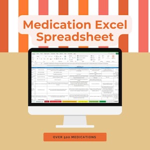 May include: A computer monitor displays an Excel spreadsheet titled "Medication Excel Spreadsheet." The spreadsheet contains a medication list with over 500 medications. The background features orange and white vertical stripes.