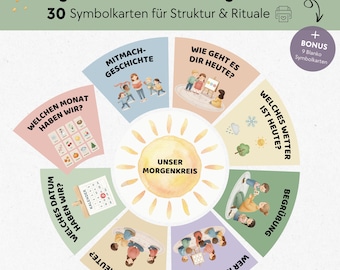 Legekreis Morgenkreis für Kita, Krippe & Grundschule, Tagesplaner Kindergarten, Tagesablauf Bildkarten Kinder zum Ausdrucken, PDF Download