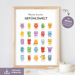 Può includere: Una stampa incorniciata intitolata "Meine bunte GEFÜHLSWELT" con mostri dei cartoni animati colorati, ognuno dei quali rappresenta un'emozione diversa. La stampa include testo in tedesco ed è incorniciata in una cornice di legno chiaro. È inclusa anche una pagina da colorare bonus.