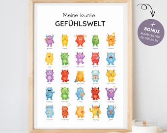 Monster learning poster feelings children poster A4 A3 A2 A1, children poster emotions Montessori learning poster to print poster children's room PDF