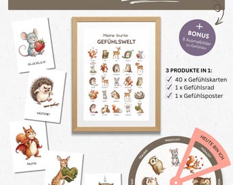Recognizing and Naming Feelings Package, Emotions Learning Poster, Feeling Cards, Feeling Wheel, Printable PDF